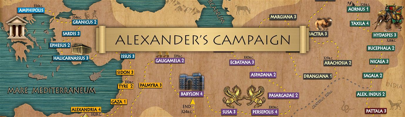 Alexander's Campaign